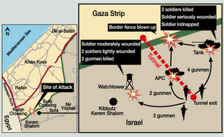 Attack on Israeli terrorist cell