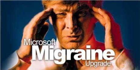 MS Migraine