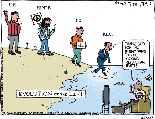 Ted Rall: Evolution of the Left